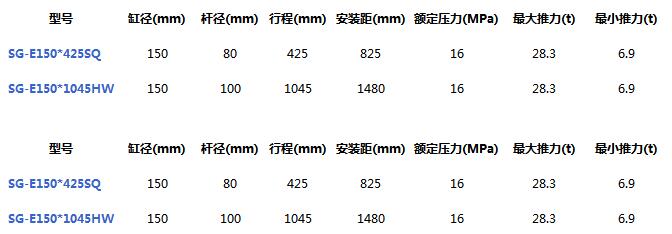 SG150绯诲垪-2.jpg