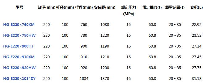 鑵逛妇寮?-HG220绯诲垪-2.jpg