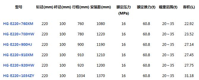 鑵逛妇寮?-HG220绯诲垪-2.jpg