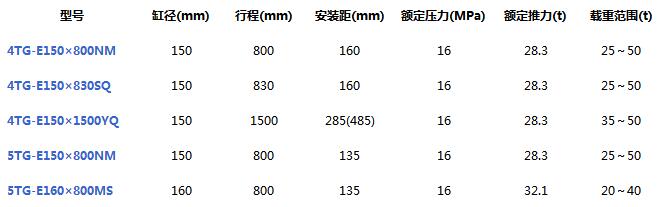 TG150 160绯诲垪-2.jpg