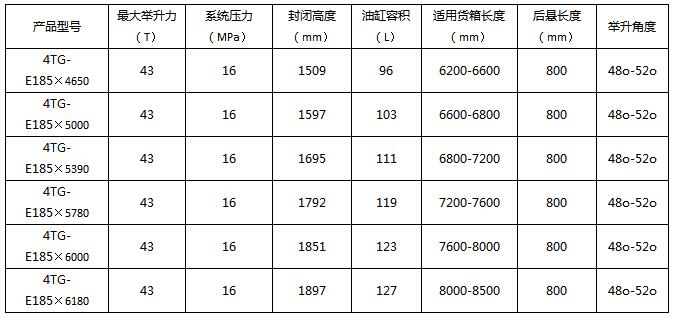 鐭跨敤TG185绯诲垪-2.jpg