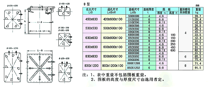 閽㈣川灏忓瀷鑸卞彛鐩?-1.gif