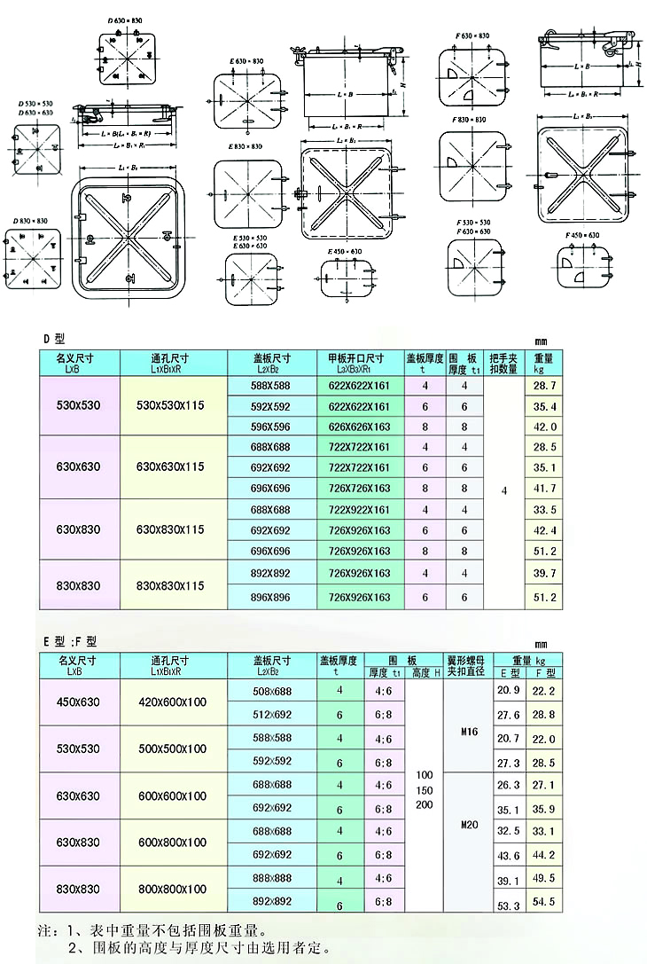 閽㈣川灏忓瀷鑸卞彛鐩?-1.jpg