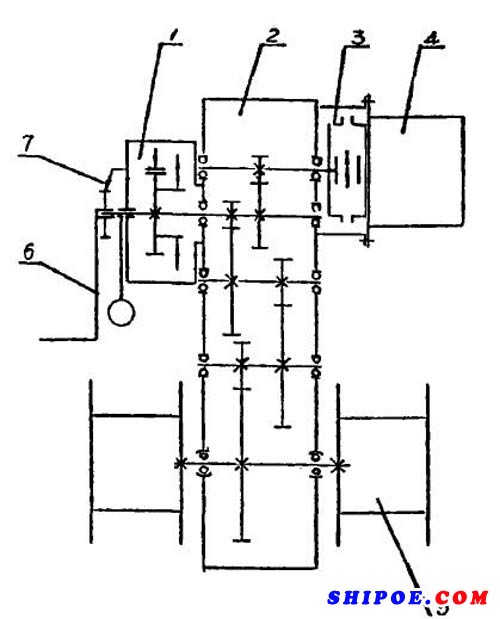 关于交流电动救生艇船用绞车工作原理你知道多少